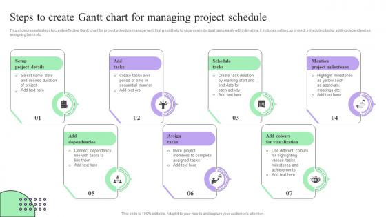 Steps To Create Gantt Chart For Creating Effective Project Schedule Management System