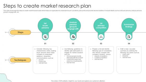 Steps To Create Market Research Plan