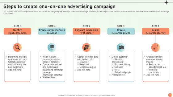 Steps To Create One On One Broadcasting Strategy To Reach Target Audience Strategy SS V
