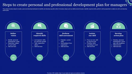 Professional Development Slide Example Professional Development Plan - SlideTeam