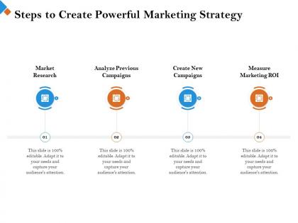 Steps to create powerful marketing strategy is slide ppt powerpoint presentation styles aids