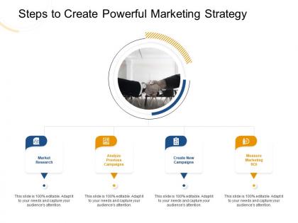Steps to create powerful marketing strategy m1975 ppt powerpoint presentation gallery topics