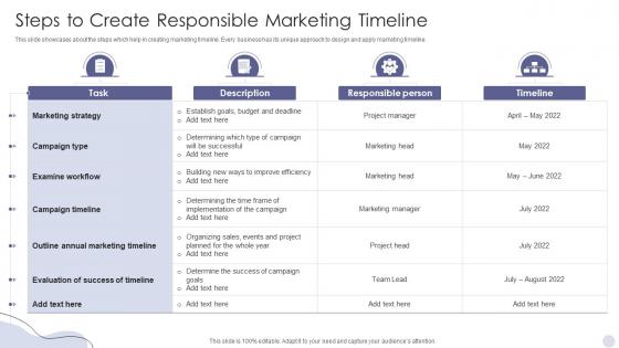 Steps To Create Responsible Marketing Timeline