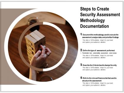 Steps to create security assessment methodology documentation