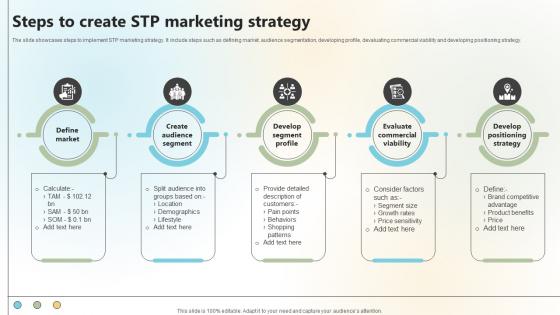 Steps To Create STP Marketing Strategy