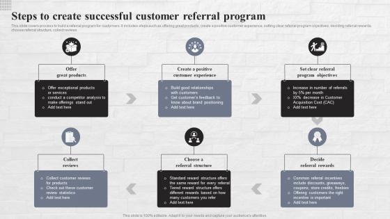 Steps To Create Successful Customer Program Referral Marketing Strategies To Reach MKT SS V
