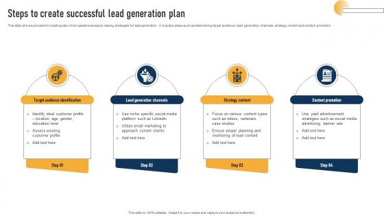 Steps To Create Successful Lead Generation Plan