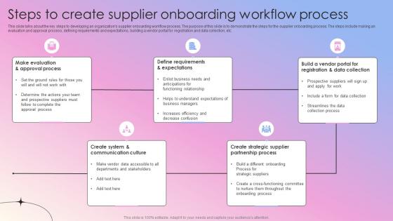 Steps To Create Supplier Onboarding Workflow Process