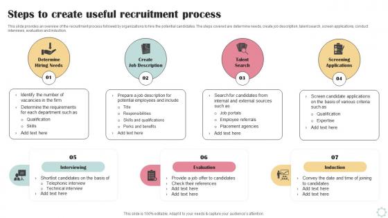 Steps To Create Useful Recruitment Process Business Operational Efficiency Strategy SS V