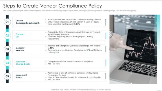Steps To Create Vendor Compliance Policy Building Excellence In Logistics Operations