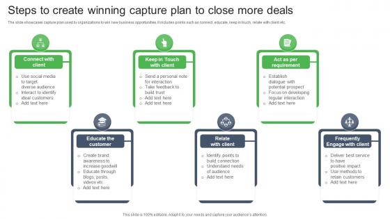 Steps To Create Winning Capture Plan To Close More Deals