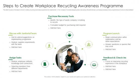 Steps To Create Workplace Recycling Awareness Programme