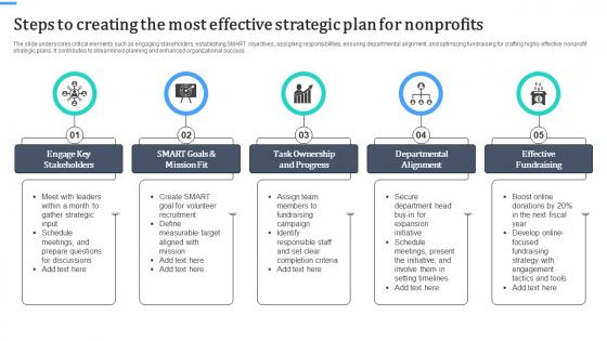 Steps To Creating The Most Effective Strategic Plan For Non Profits