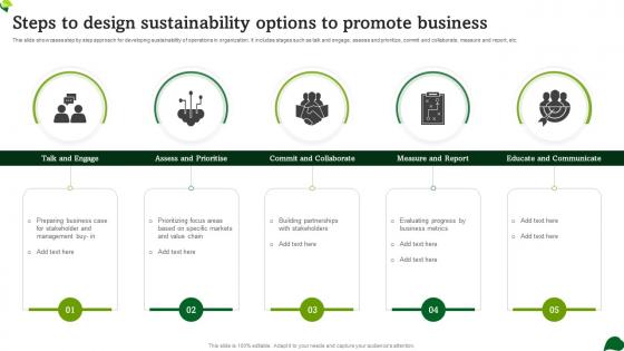 Steps To Design Sustainability Options To Promote Business