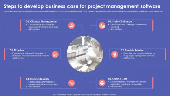 Steps To Develop Business Case For Project Management Software