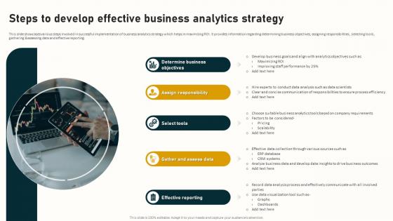 Steps To Develop Effective Business Analytics Strategy Complete Guide To Business Analytics Data Analytics SS