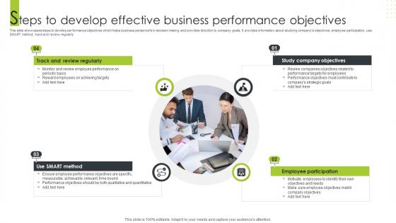 Steps To Develop Effective Business Performance Objectives