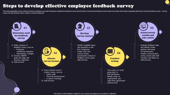 Steps To Develop Effective Employee Feedback Survey