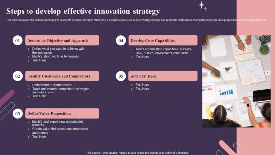 Steps To Develop Effective Innovation Strategy