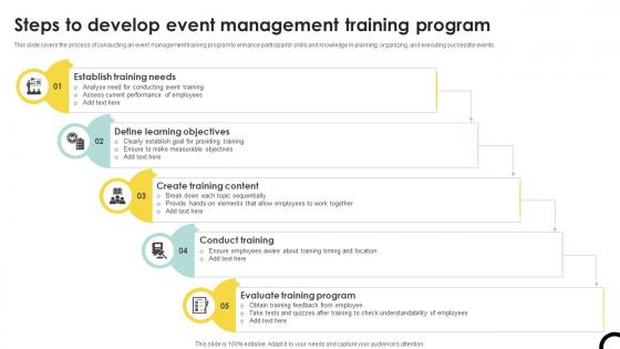 Steps To Develop Event Management Training Program