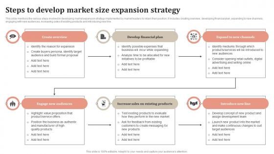 Steps To Develop Market Staying Ahead Of The Curve A Comprehensive Strategy SS V