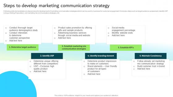 Steps To Develop Marketing Communication Strategy Strategic Guide For Integrated Marketing