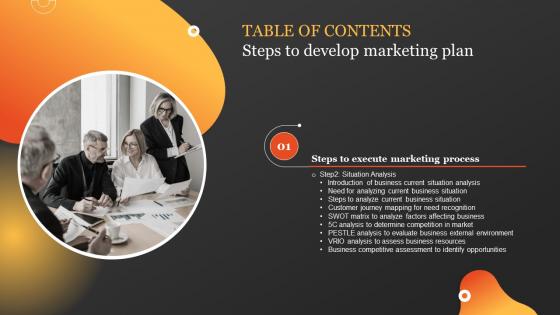 Steps To Develop Marketing Plan Table Of Contents MKT SS V
