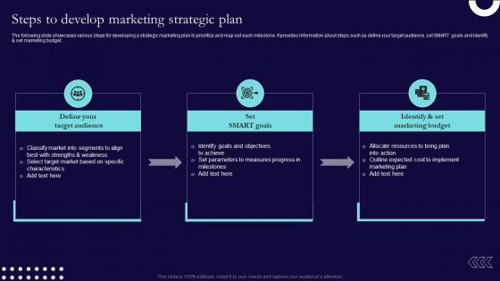 Steps To Develop Marketing Strategic Plan Sales And Marketing Process Strategic Guide Mkt SS