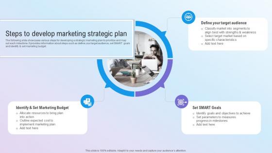 Steps To Develop Marketing Strategic Plan Step By Step Guide For Marketing MKT SS V