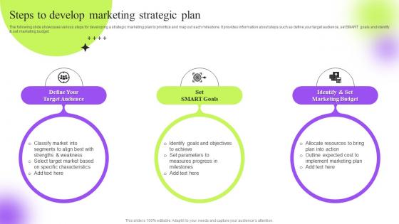 Steps To Develop Marketing Strategic Plan Strategic Guide To Execute Marketing Process Effectively