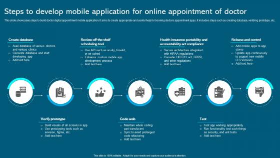 Steps To Develop Mobile Application For Online Appointment Of Doctor