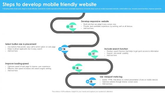 Steps To Develop Mobile Friendly Website Recruitment Technology