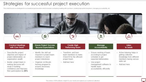 Steps To Develop Project Management Plan Strategies For Successful Project Execution