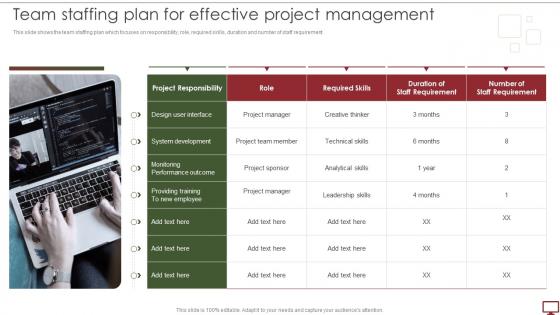 Steps To Develop Project Management Plan Team Staffing Plan For Effective Project Management