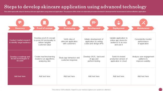 Steps To Develop Skincare Application Using Advanced Technology