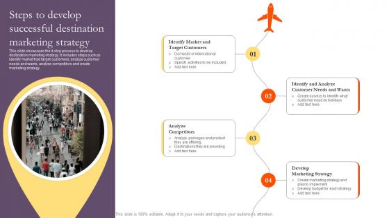 Steps To Develop Successful Destination Marketing Strategy Introduction To Tourism Marketing MKT SS V