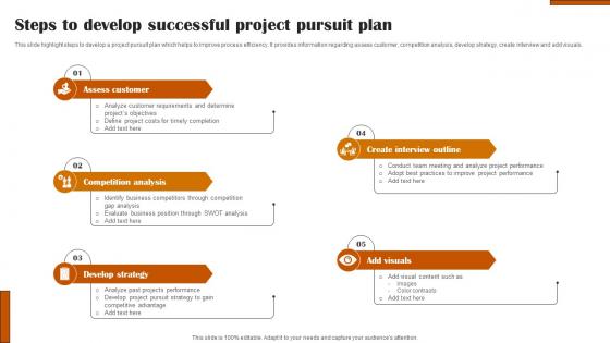Steps To Develop Successful Project Pursuit Plan