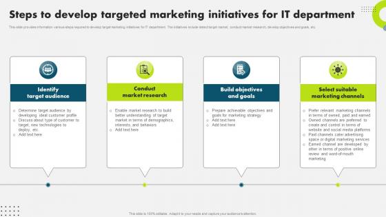 Steps To Develop Targeted Marketing Initiatives Strategic Plan To Secure It Infrastructure Strategy SS V