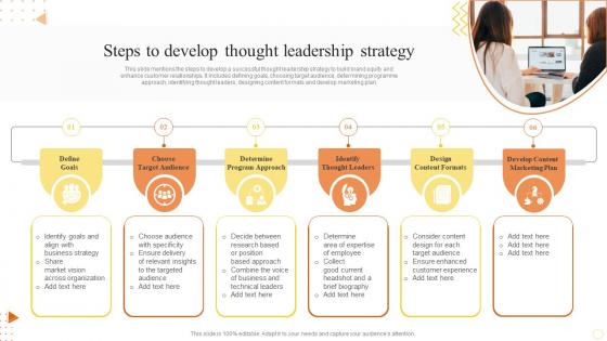 Steps To Develop Thought Leadership Strategy
