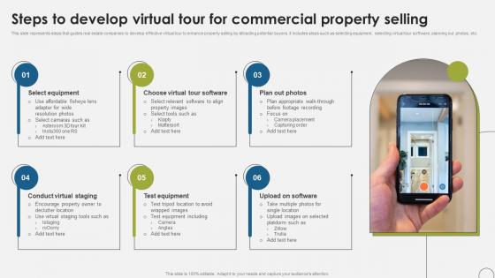 Steps To Develop Virtual Tour For Commercial Property Selling