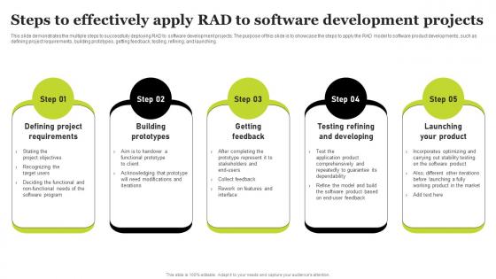 Steps To Effectively Apply Rad To Software Development Projects Rad Architecture And Phases