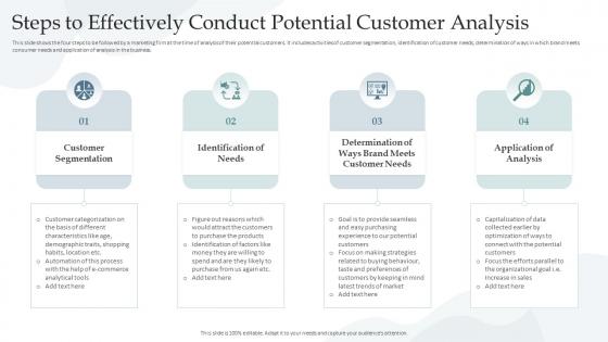 Steps To Effectively Conduct Potential Customer Analysis