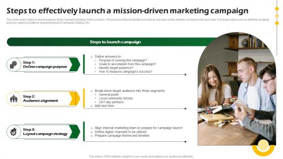 Steps To Effectively Launch A Mission Driven Marketing Sustainable Marketing Promotional MKT SS V