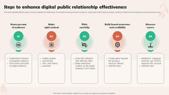 Steps To Enhance Digital Public Relationship Effectiveness
