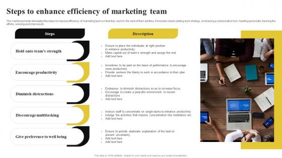 Steps To Enhance Efficiency Of Marketing Team