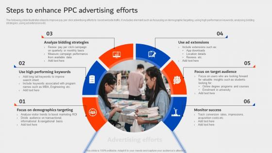 Steps To Enhance PPC Advertising Efforts University Marketing Plan Strategy SS