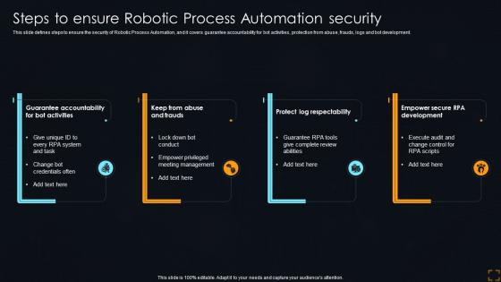 Steps To Ensure Robotic Process Automation Streamlining Operations With Artificial Intelligence