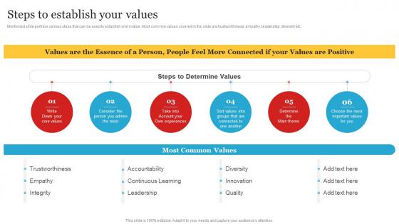 Steps To Establish Your Values Complete Personal Branding Guide Ppt Slides Infographics