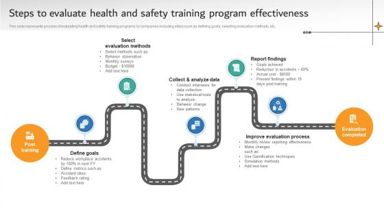 Steps To Evaluate Health And Safety Training Program Effectiveness