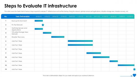 Steps To Evaluate IT Infrastructure IT System Health Monitoring Ppt Elements